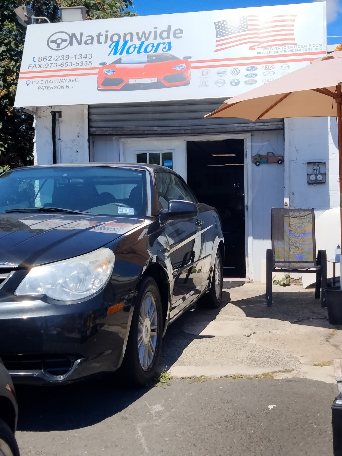 Nationwide Motors LLC